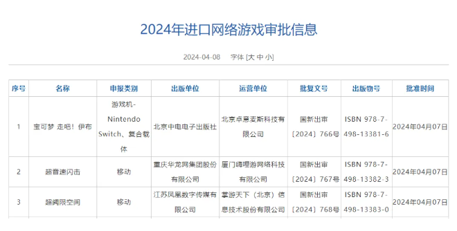 2023年度发放46款进口游戏版号《乖离性百万亚瑟王》《宝可梦》等
