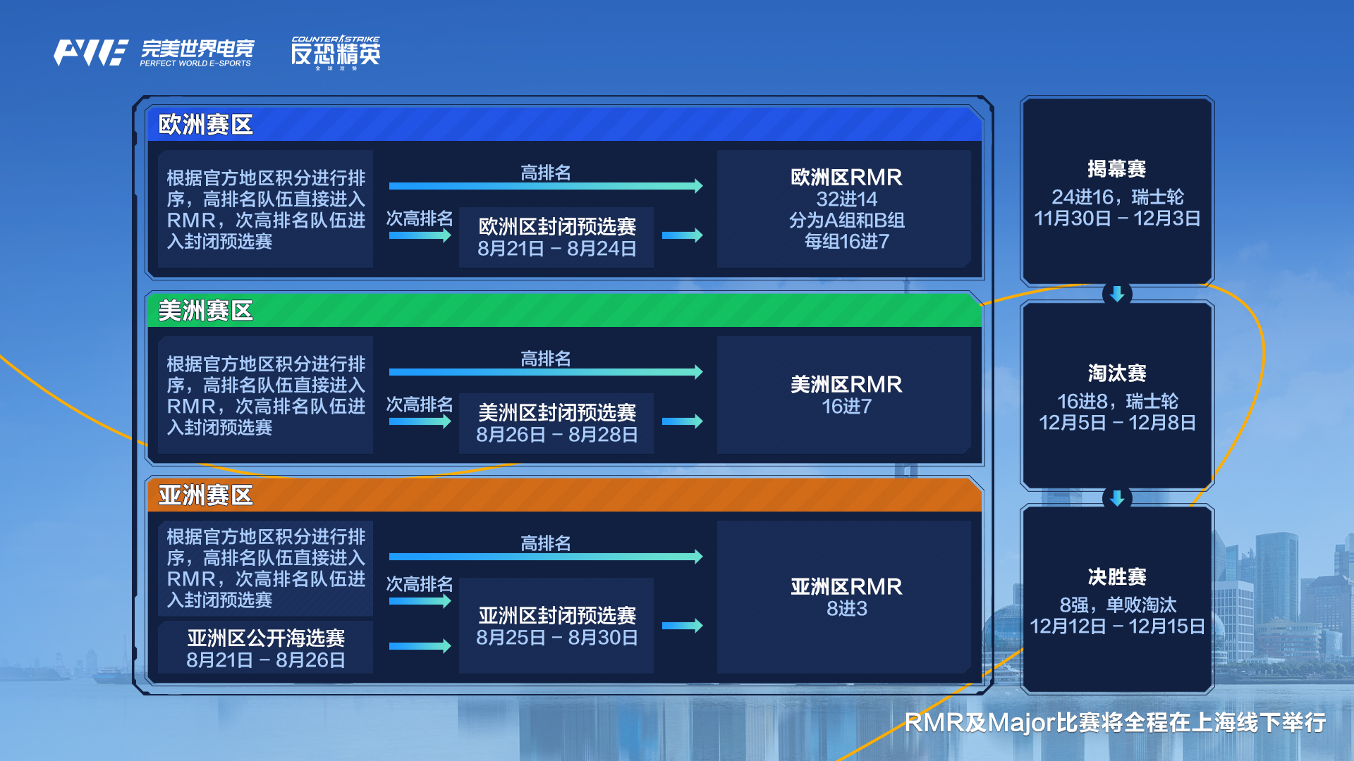 上海盛赛国际贸易有限公司_上海赛赛赛车俱乐部有限公司_