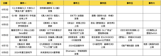 wow热点趋势官网__魔兽世界热点流量