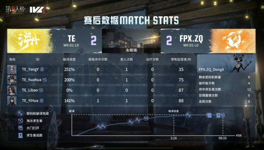 第五人格IVL：TE_ppei“使徒”速抓守椅拿下三抓，率先破冰取得比分优势！__第五人格IVL：TE_ppei“使徒”速抓守椅拿下三抓，率先破冰取得比分优势！