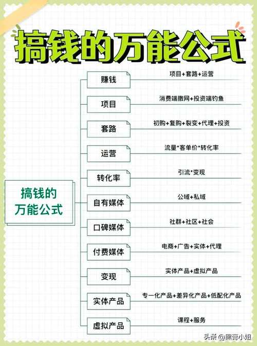 在家挣钱的游戏_在家挣钱的方法种植_