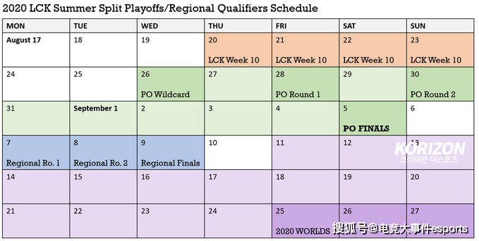 LCK赛程紧张常规赛继续 LCK恐将拖累整个S10世界赛