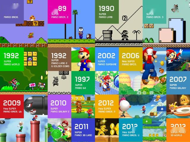 马里奥游戏35周年纪念 多款马里奥游戏将登录Switch