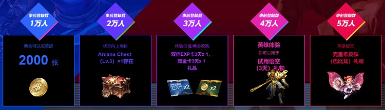 DeNA代理《王者荣耀》日服 日文名暂定《传说对决》