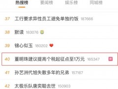董明珠建议个税起征点提高至1万元 网友：我也建议
