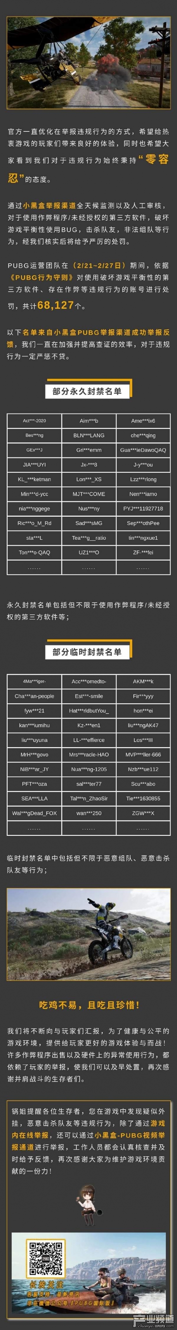 《绝地求生》违规处罚工作公示 共处罚6.8万个账号！