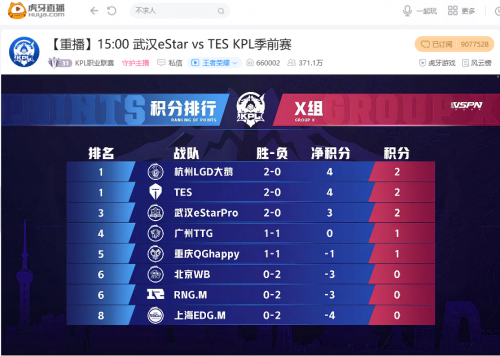 新援清清神兵天降两夺MVP 广州TTG大胜重庆QGhappy