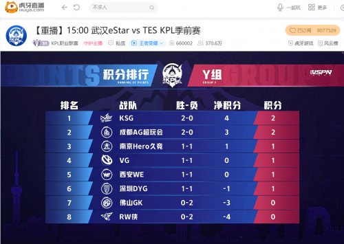 新援清清神兵天降两夺MVP 广州TTG大胜重庆QGhappy