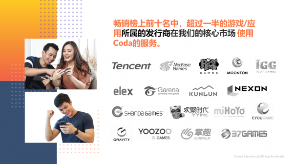 在线支付公司Coda Payments将于2021CJBTOB展区亮相