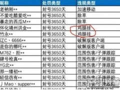 全球最大游戏外挂案告破 腾讯《和平精英》玩家笑了
