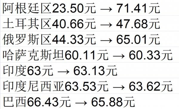 绅士游戏推荐：《爱上火车》《游魂2》新史低特卖中