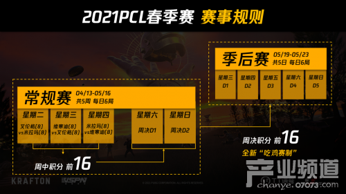 信者恒强，扬帆起航——2021 PCL春季赛再启征程！