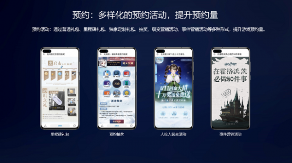 新游戏上架如何高效突围?华为游戏中心给出了答案