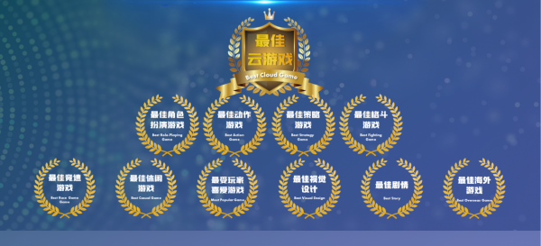 首届天翼云游戏开发者大赛开始啦
