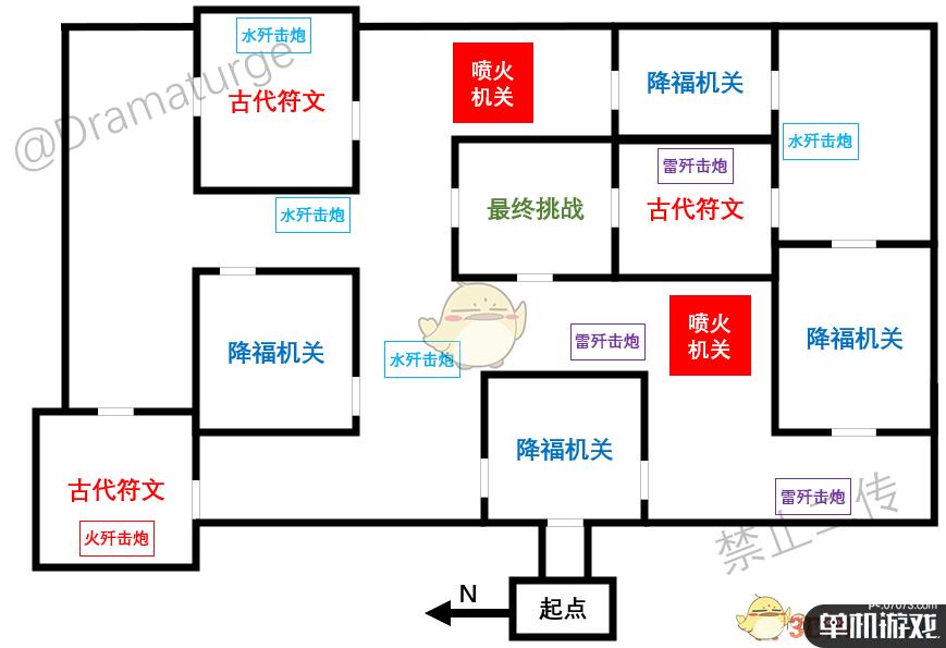 原神坚盾试炼和元素试炼通关指南