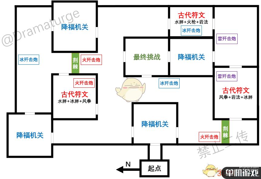 原神坚盾试炼和元素试炼通关指南