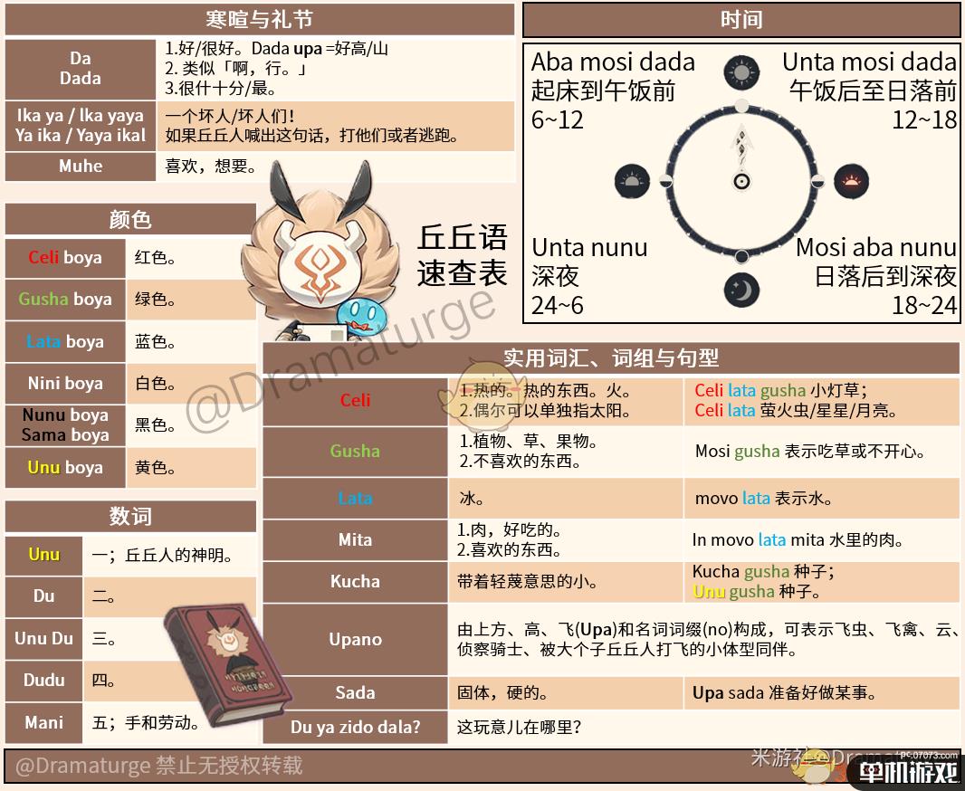 原神折箭觅踪活动全攻略【更新至：目击地点二】