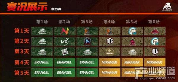 须知少年志凌云 4AM战队荣获2021PCL春季赛总冠军！