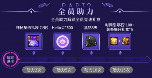 DNF“制霸强者之路”活动再送好礼 耕耘套助力金等你