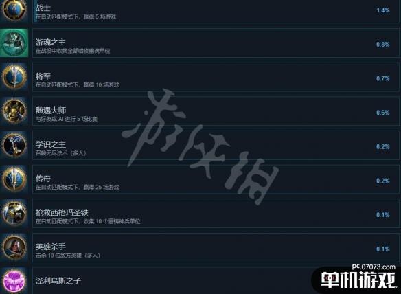 游侠网5