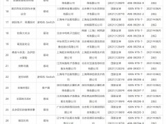 新一批版号过审名单：全境封锁2、仙剑奇侠传7在列