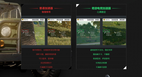 绝地求生12.2版本维护到几点 奇游加速器免费送周卡