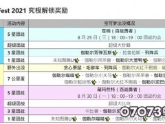 《宝可梦GO》将加入迦勒尔宝可梦 剑盾神兽登场