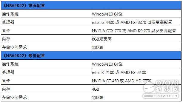 NBA2K22服务器卡怎么办