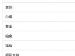 《金铲铲之战》段位等级怎么划分